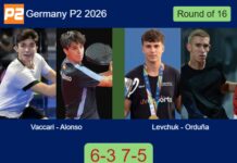 Vaccari and Alonso Chillaron outplay Levchuk and Orduña Dejoz to win 6-3 7-5 in Düsseldorf Match-Vaccari-Alonso-vs-Levchuk-Orduna