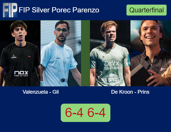 Match-Valenzuela-Gil-vs-De-Kroon-Prins-77404 Match-Valenzuela-Gil-vs-De-Kroon-Prins