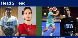H2H, prediction: Valsot, Jordan vs. Ruiz, Garcia – Round of 16 – FIP Gold Mediolanum Padel Cup Perugia Match-Valsot-Jordan-vs-Ruiz-Garcia