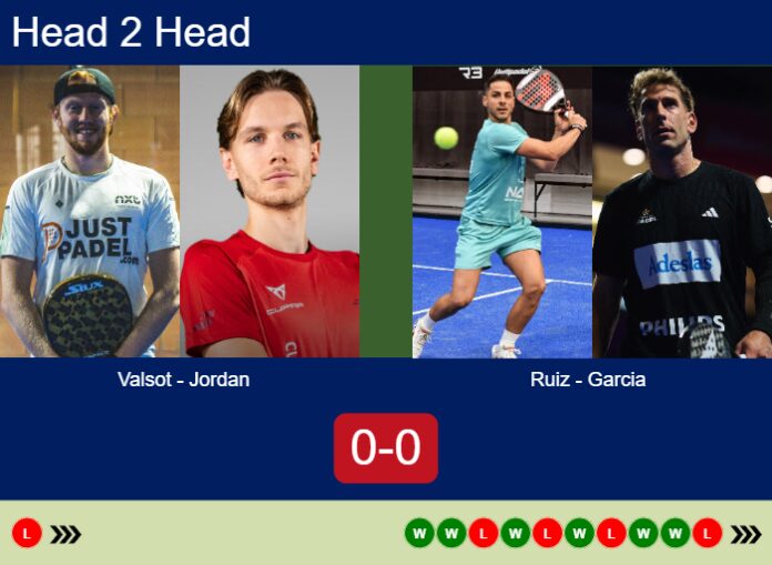 Match-Valsot-Jordan-vs-Ruiz-Garcia-49865 Match-Valsot-Jordan-vs-Ruiz-Garcia