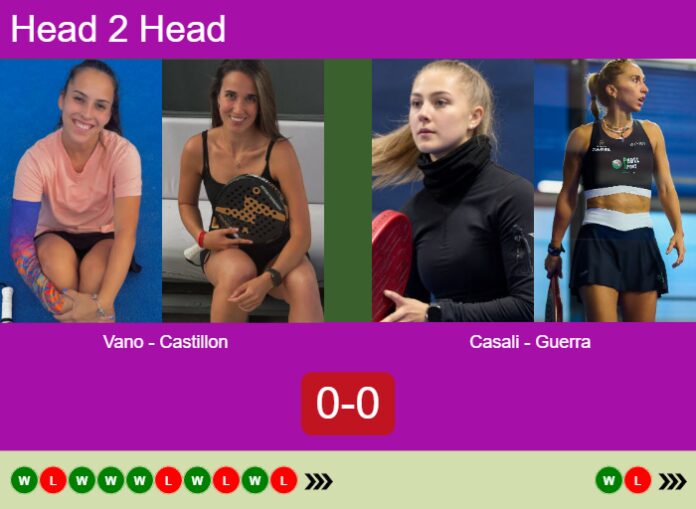 Match-Vano-Castillon-vs-Casali-Guerra-55701 Match-Vano-Castillon-vs-Casali-Guerra