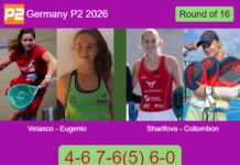 Velasco Postiguillo and Eugenio Barrera take control against Sharifova and Collombon in a 4-6 7-6⁵ 6-0 Germany P2 2026 win Match-Velasco-Eugenio-vs-Sharifova-Collombon