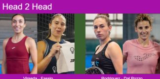 H2H, prediction: Virseda, Fassio Goyeneche vs. Rodriguez, Dal Pozzo – Semifinal – FIP Gold Mediolanum Padel Cup Perugia Match-Virseda-Fassio-vs-Rodriguez-Dal-Pozzo