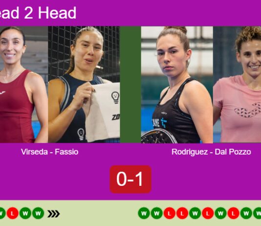 Match-Virseda-Fassio-vs-Rodriguez-Dal-Pozzo