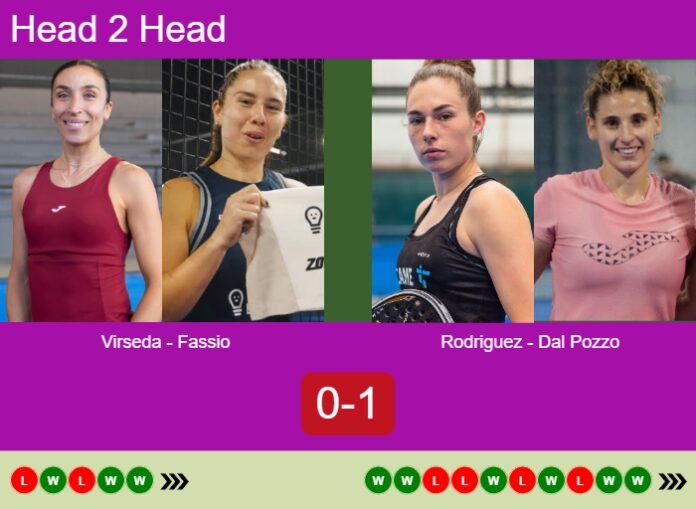 Match-Virseda-Fassio-vs-Rodriguez-Dal-Pozzo