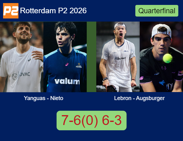 Match-Yanguas-Nieto-vs-Lebron-Augsburger-67166 Match-Yanguas-Nieto-vs-Lebron-Augsburger