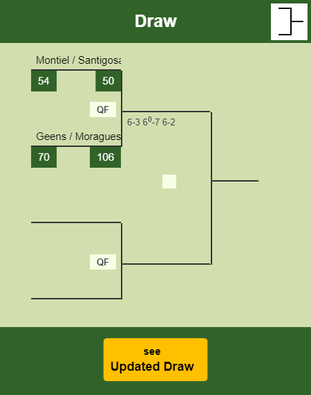 Solano - Pereyra Draw info