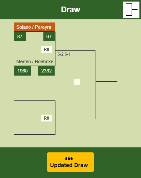 Solano - Pereyra Draw info