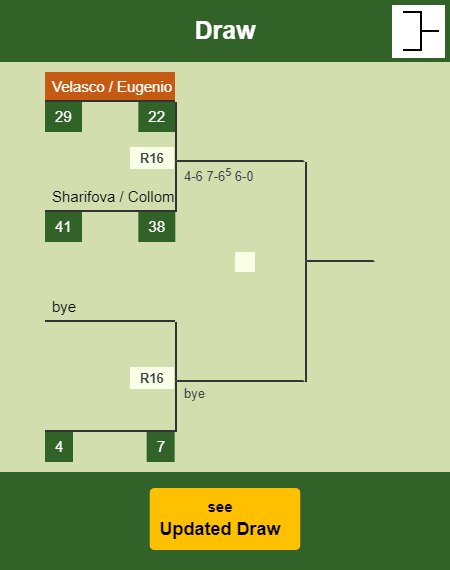 Velasco - Eugenio Draw info